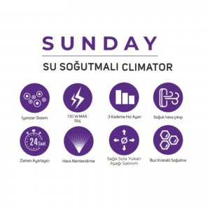 INOVA Sunday Su soğutmalı Vantilatör